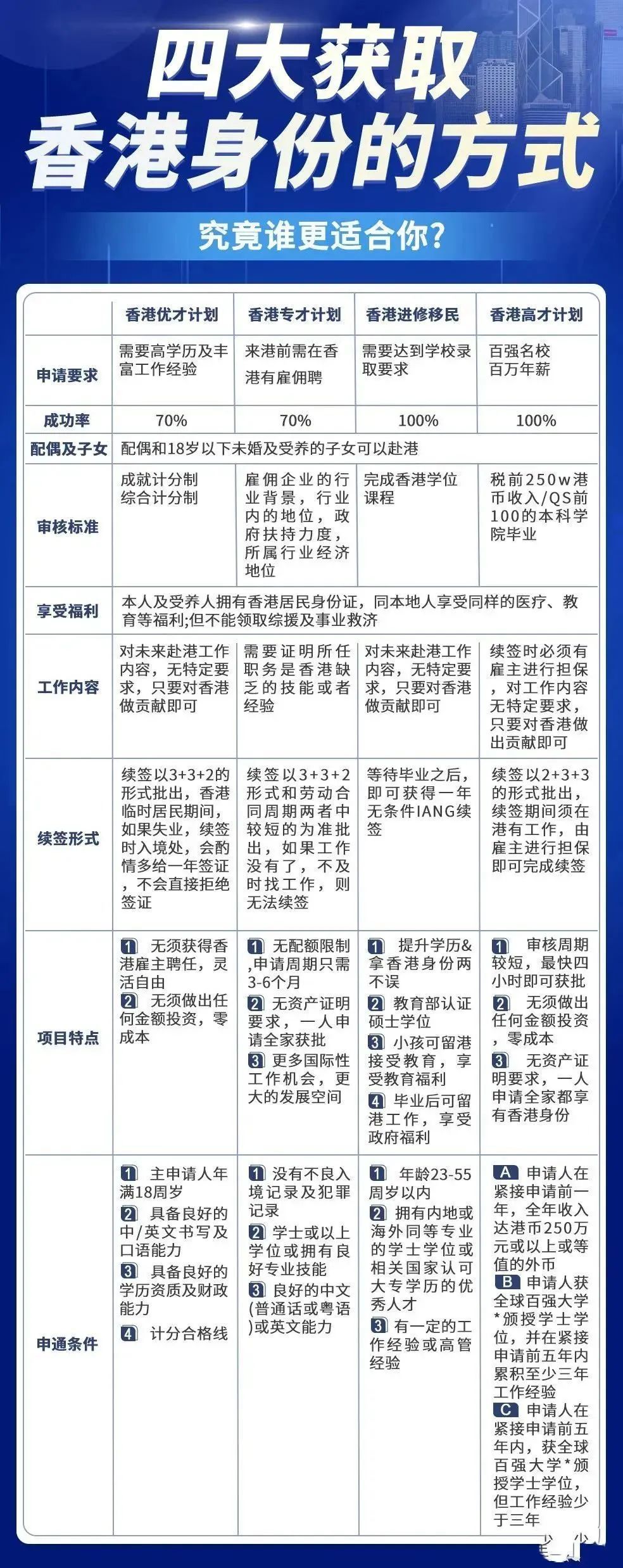 2025年香港，全年免费资料，开启大富大贵新篇章