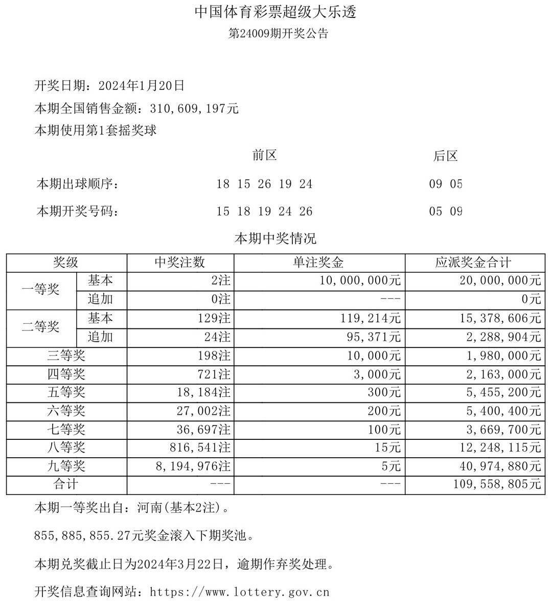 2025年澳门今晚开奖结果查询，理性看待彩票与未来展望