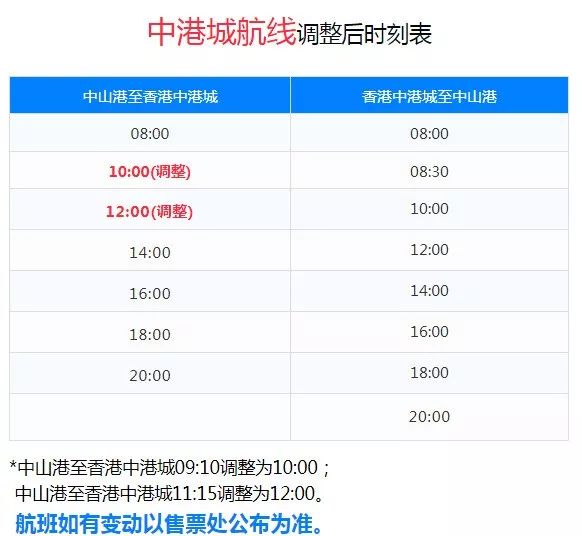 2025年香港今晚开奖结果查询表图片下载大全，实用指南与注意事项