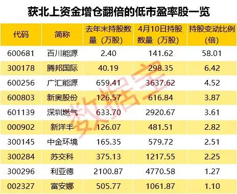 2025年香港正版资料免费大全，3月12日资料深度解析