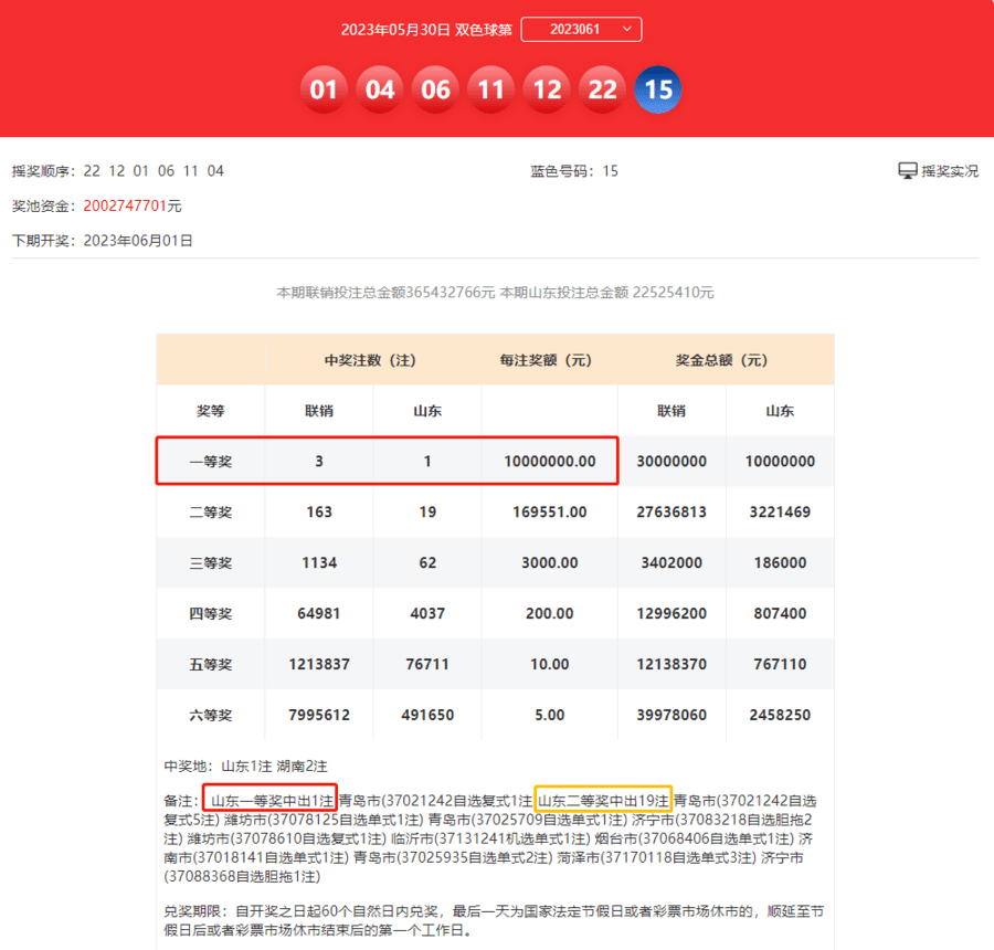 2025年5月2日香港开彩50期，揭秘开奖背后的故事与影响