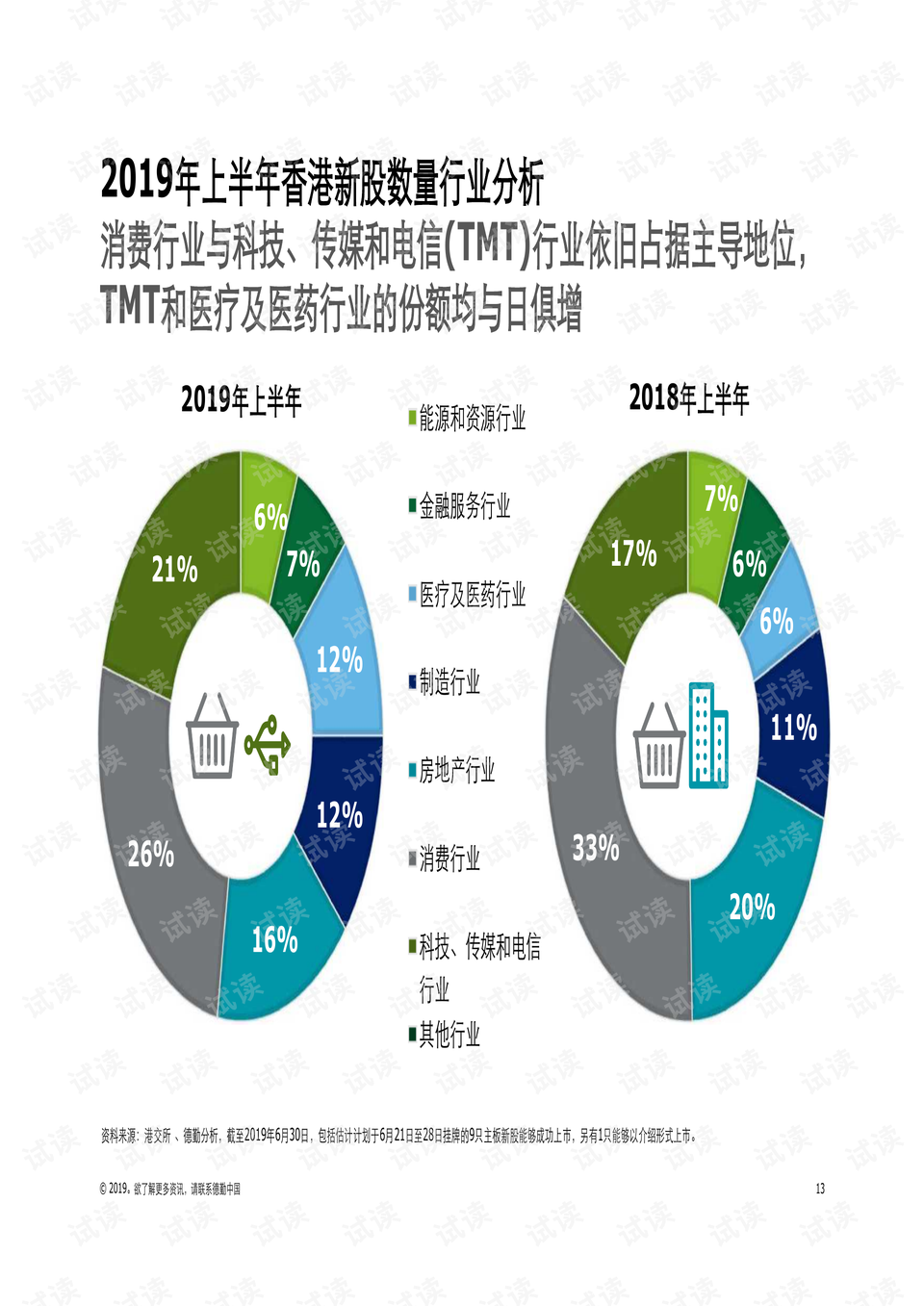 2025年香港开彩