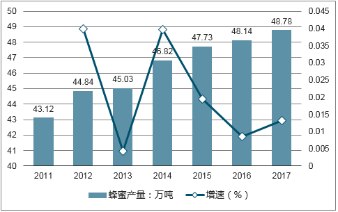 2025年香港最新开奖结果查询，22期深度解析与未来展望