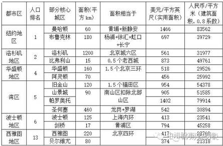 2025年香港最新开奖结果查询指南，表格图片与价格详解