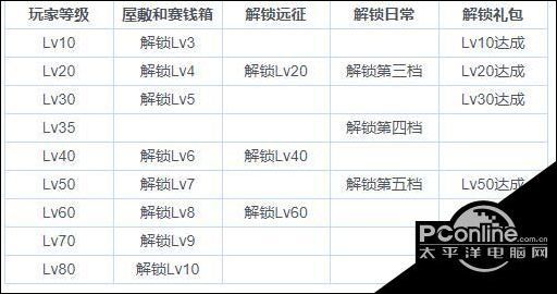 东方心经最新资料，解锁财富与智慧的密钥