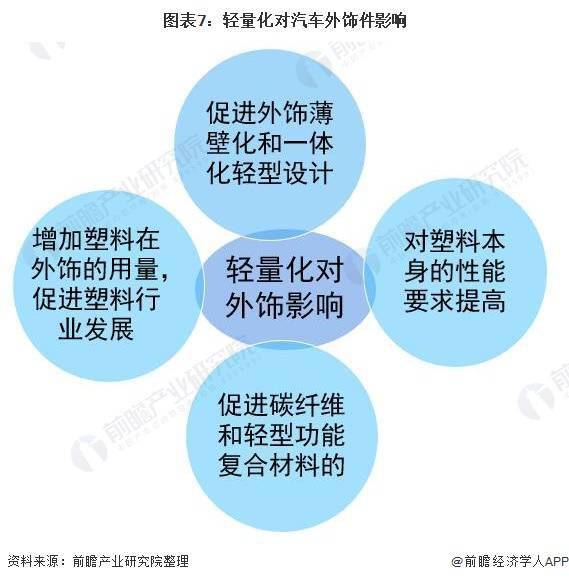 解析与作答，深度理解作答解释的内涵与价值