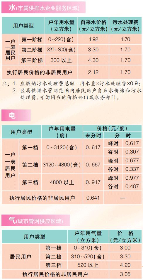 探索2025年香港免费资料大全，一站式信息指南