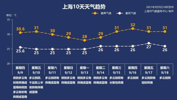 2025最准资料香港大全，未来展望与深度解析