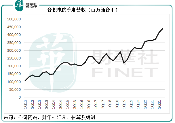 探索2025年香港历史开奖记录，一窥未来与过去的交汇