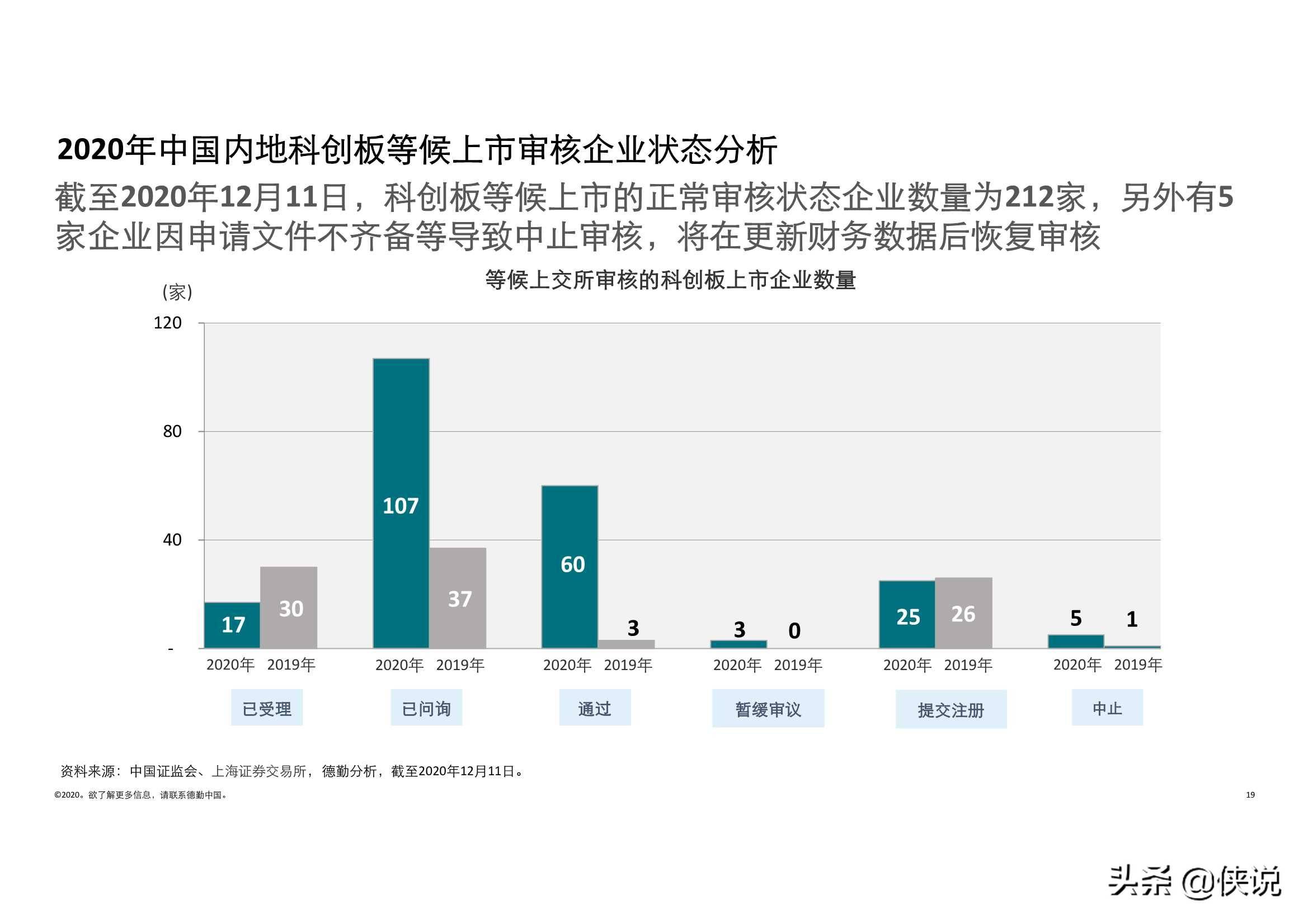 2025年香港正版免费码资料，合法获取信息的重要性与未来展望