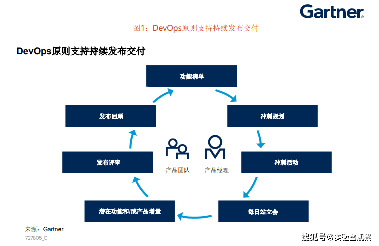 2025年，历史记录的转折点