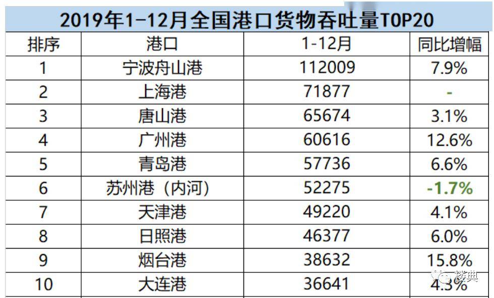 探索未来，新澳门资料大全2025正版资料解析