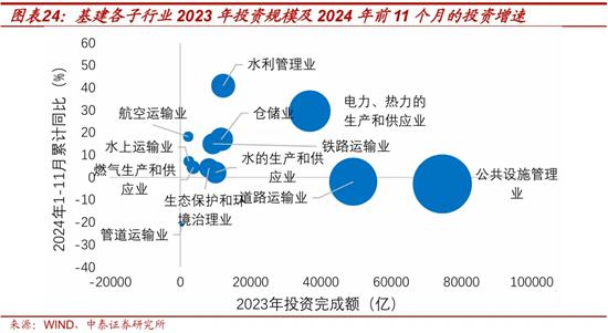 2025年，结果记录及查询的未来展望