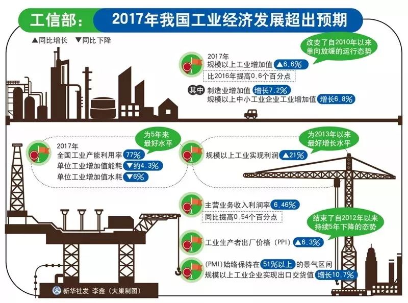 2025年香港，未来展望与最新发展动态