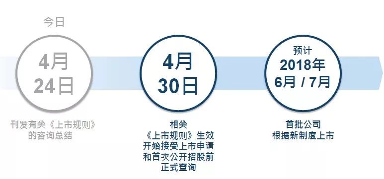 2025年香港正版挂牌，重塑版权生态的里程碑