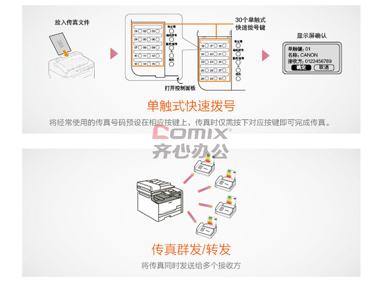 7777788888，精准新传真的时代变革