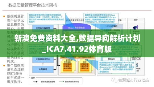 免费获取新澳精准资料，助力企业决策与市场洞察