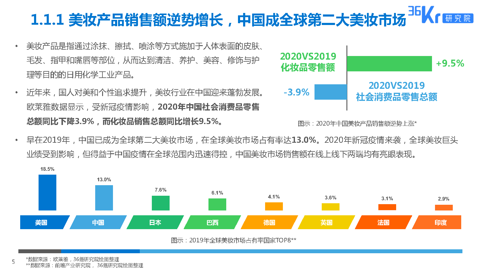 管家婆2025，解锁免费资料使用新方法