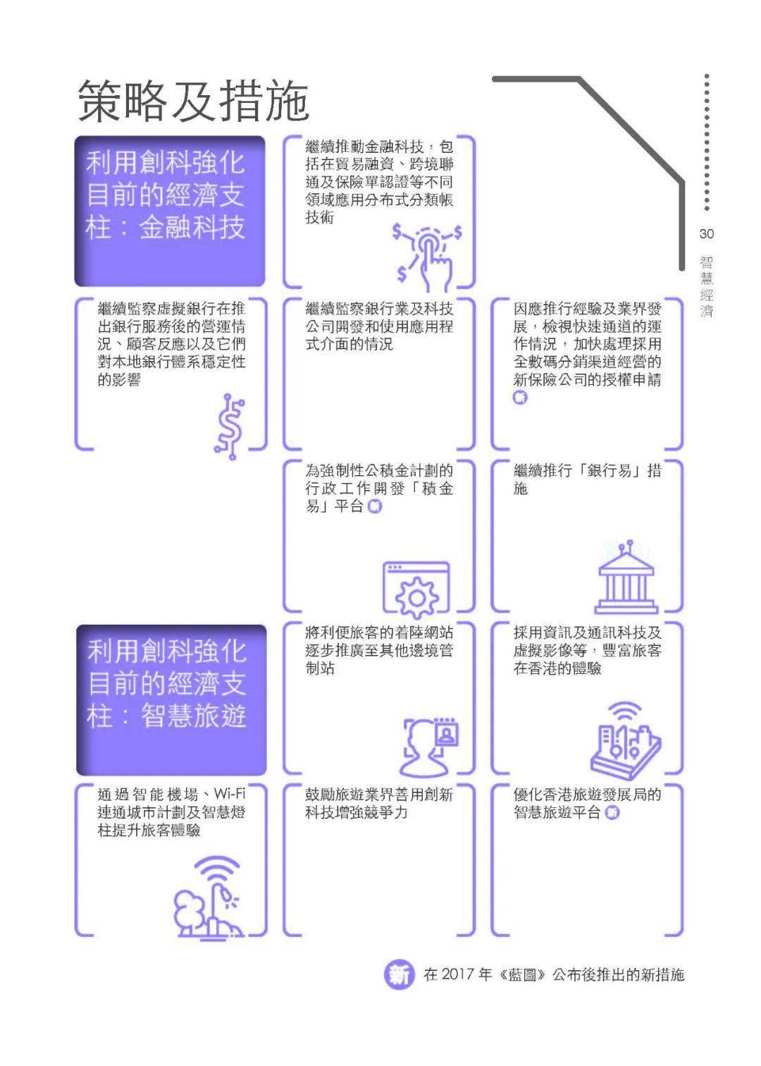 香港2025，迈向全年免费资料时代的蓝图与展望