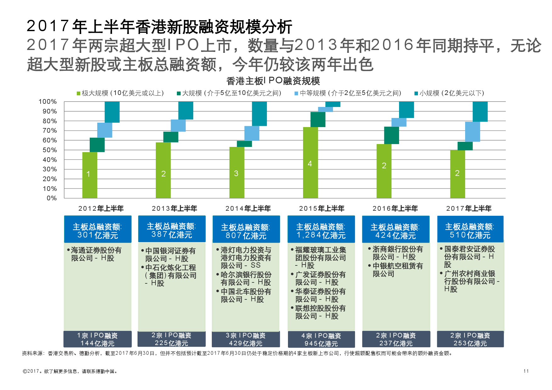 2025年香港6合开奖结果与开奖记录，回顾与展望