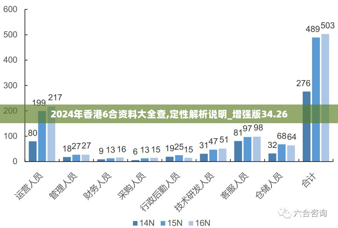 可食添加剂 第72页