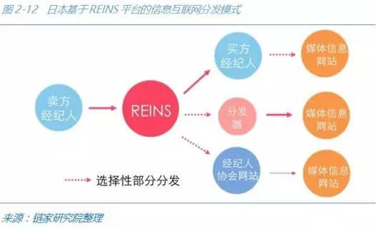 现场结果直播，重塑信息传播的即时性与透明度