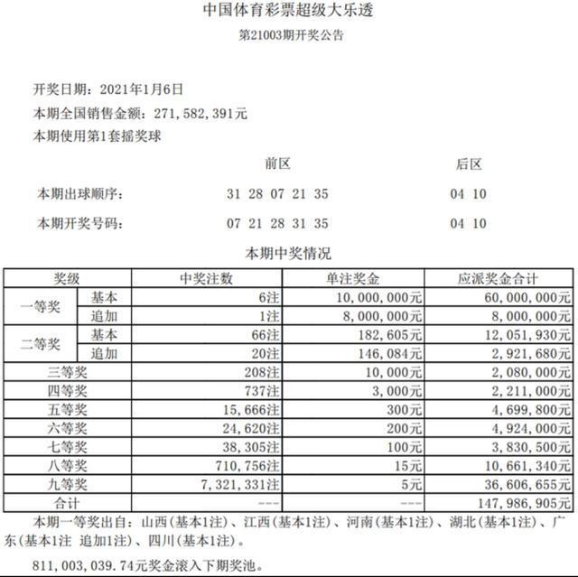 今晚揭晓，香港本期开奖结果