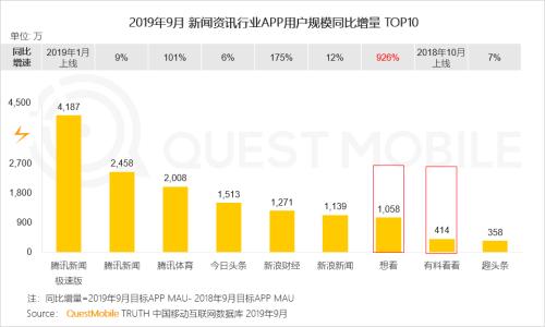 探索香港正版资料，全年最新版的重要性与获取途径