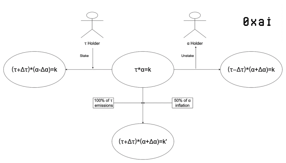 澳门六开奖，2025年开奖记录的深度解析与展望