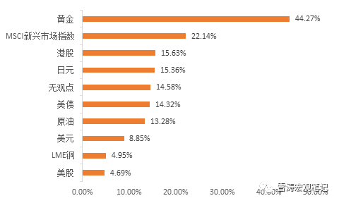 新奥资料，解锁免费精准预测的秘密