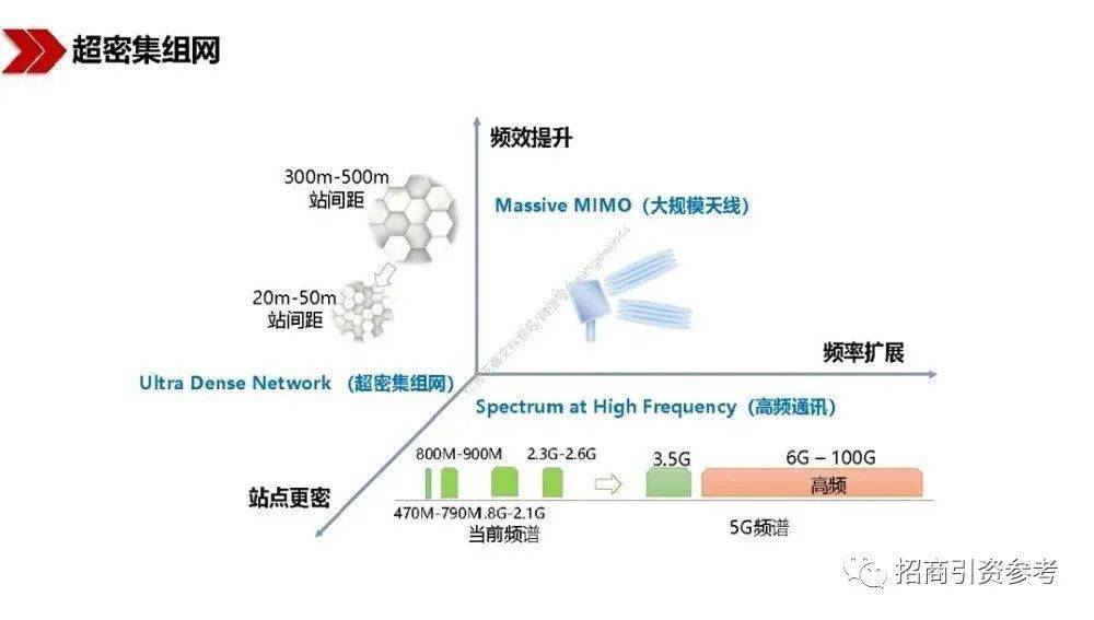 澳门2025，新未来，新机遇——全面解析澳门2025年资料大全管家婆