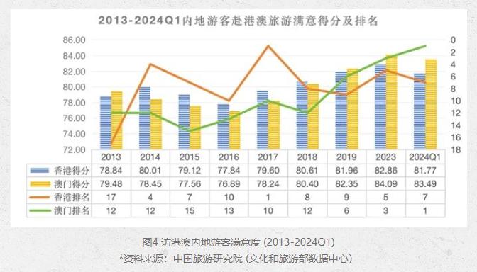 澳门彩历史开奖记录与香港走势图，一窥两地彩票文化的独特魅力