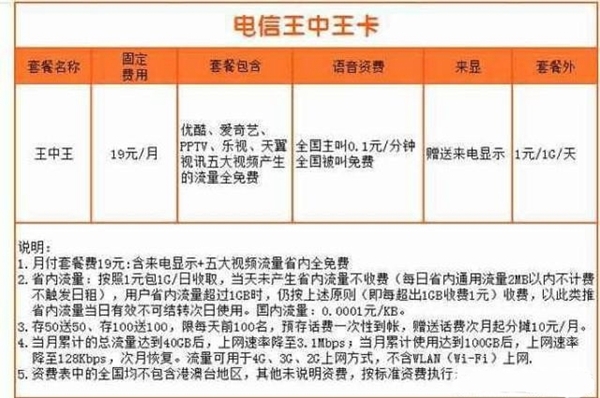 化学添加剂 第216页