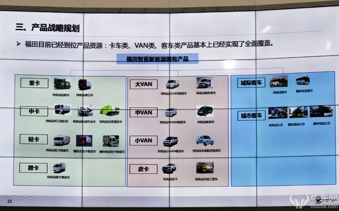 新澳2025年精准资料期期，未来农业的智慧蓝图