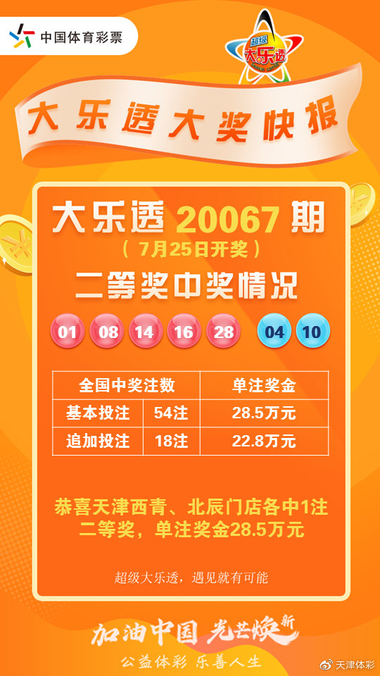 2022年今晚澳门开奖结果，揭秘幸运之光的瞬间