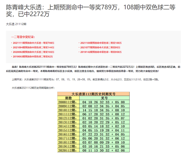 精准预测，揭秘大乐透专家如何精准选号