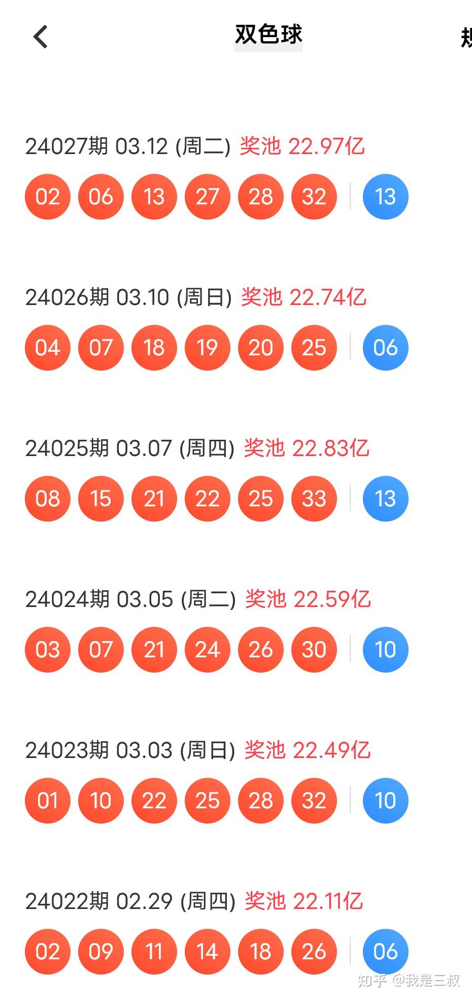 探索双色球最新开奖奇迹，揭秘近期开奖结果与趋势分析