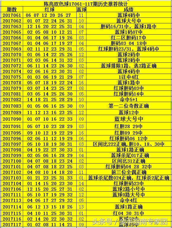 双色球第115期，数字背后的幸运与希望