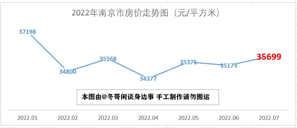 江苏3D开奖结果走势图，透视数字背后的奥秘