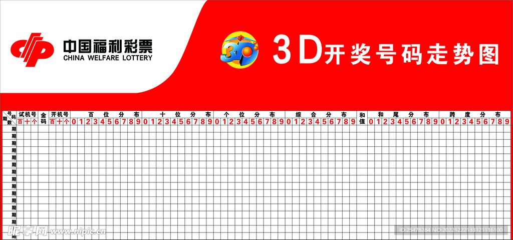 福彩3D近2000期走势图，深度解析与策略指南