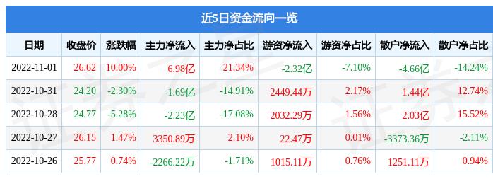 探索内蒙古11选5的奇妙之旅，揭秘5开奖结果背后的故事