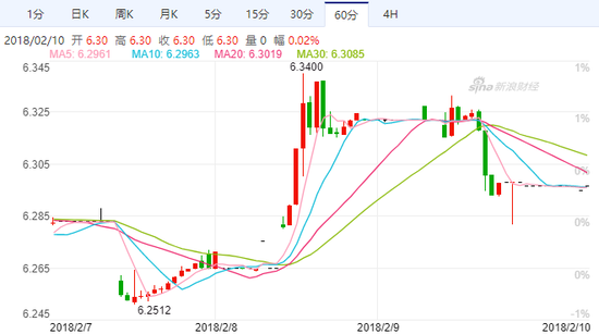 探秘大乐透500期，揭秘走势图背后的最牛策略