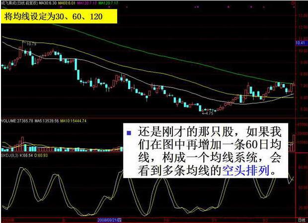 排列三和值尾走势，数字游戏中的策略与预测