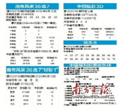 江苏福彩15选5，探寻数字背后的奇妙走势