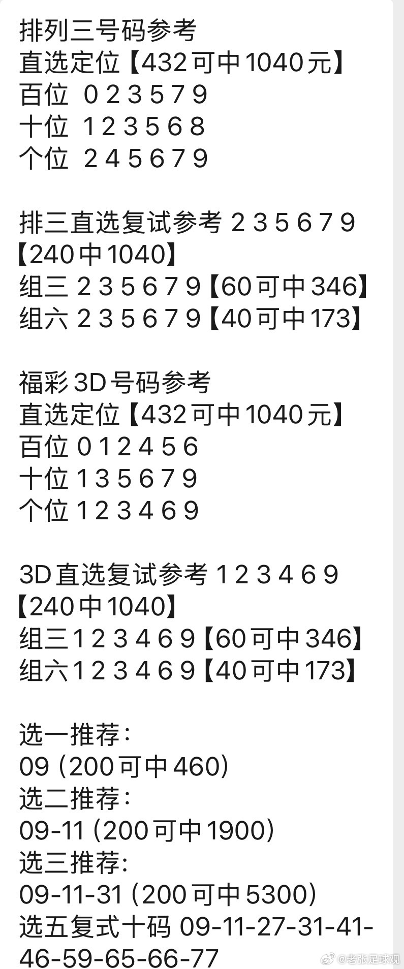 排列三和尾走势图带连线，解码数字彩票的奥秘