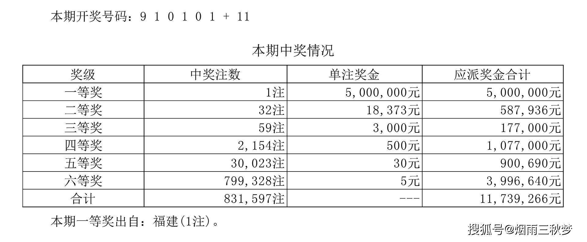 12选5开奖，数字背后的幸运与期待