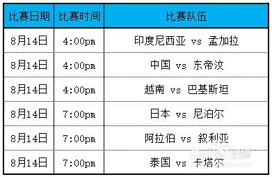 足球赛程时间表，2023年全球足球赛事全攻略