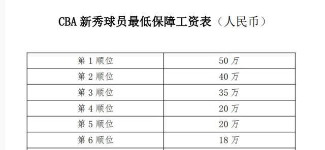 福建15选五，揭秘数字背后的奇妙走势