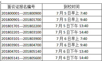 五年未遇的奇迹，双色球中的沉睡号码探秘