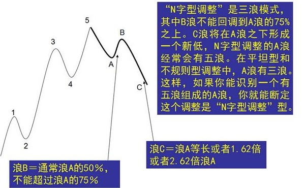 揭秘3D直选定位必中绝技，从理论到实战的全面解析